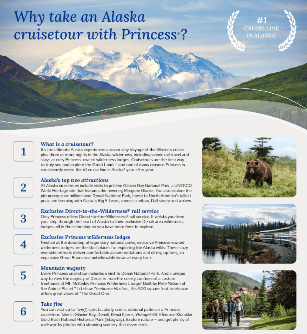 A promotional flyer highlighting reasons to take a 7 Night Alaska Cruise tour with Princess, featuring scenic images of mountains, wildlife, and cruise activities. Includes a numbered list of six benefits.